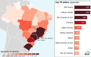 An image provided by the Brazilian Electricity Regulatory Agency in March 2023 depicting Brazil's solar distributed generation capacity. 